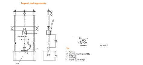 ul cold impact test|Cold Impact Cable Testing .